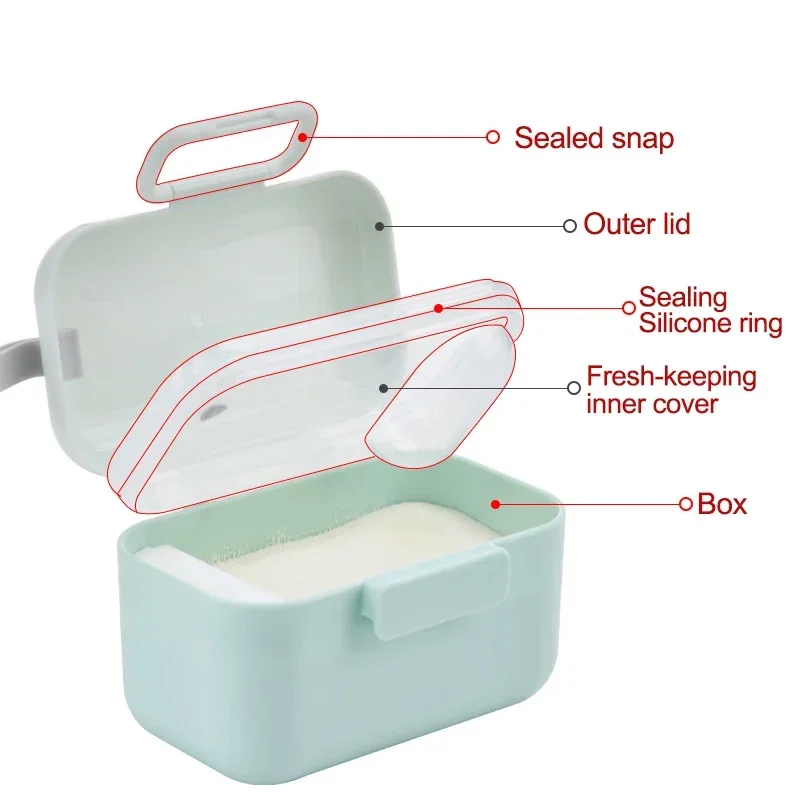 Baby Milk Powder Portable Baby - Food Storage Baby recension och pris