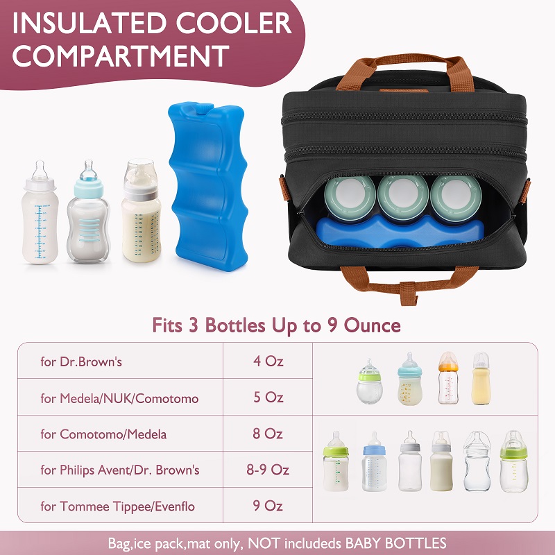 Detachable Breast Pump Bag wit - Food Storage Baby recension och pris