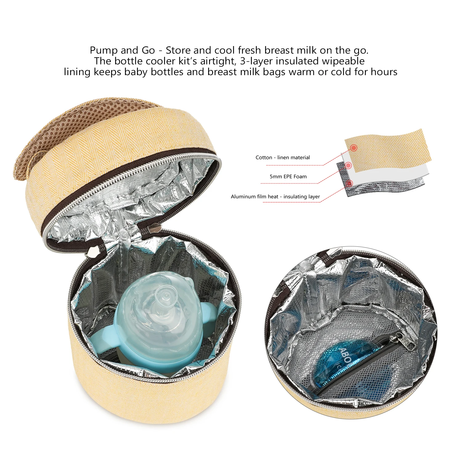 Bottle bag waterproof constant - Food Storage Baby recension och pris